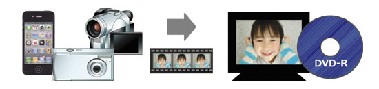 ʐ^⓮悪suŌ{ɕۑł